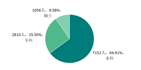 微信图片_20230601163256.png