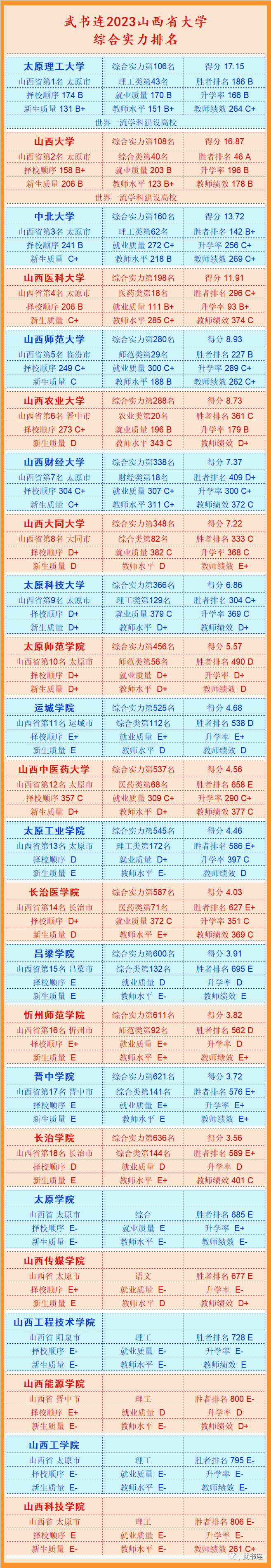 1685777415408022.png 微信图片_20230603152413.png