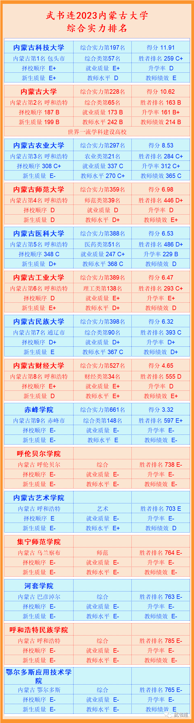 1685777423178158.png 微信图片_20230603152416.png