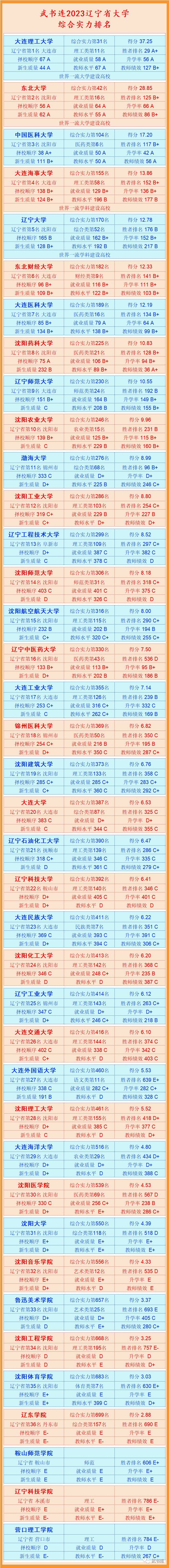 1685777430317632.png 微信图片_20230603152419.png