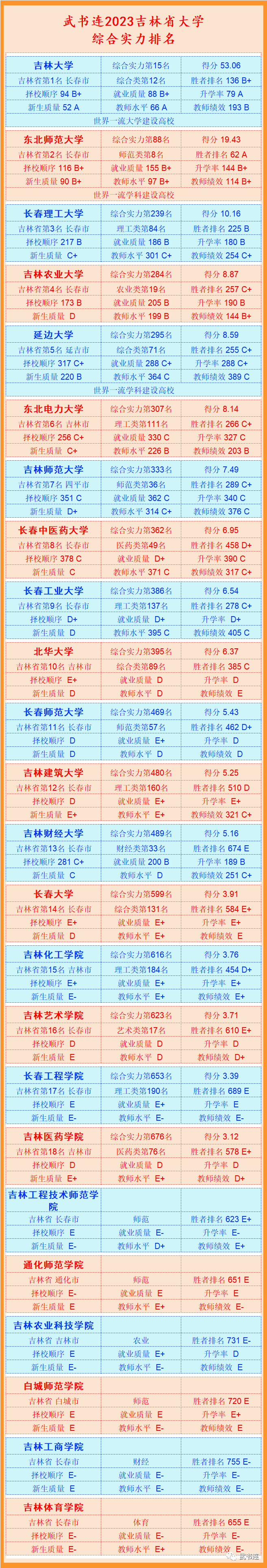 1685777439603652.png 微信图片_20230603152422.png