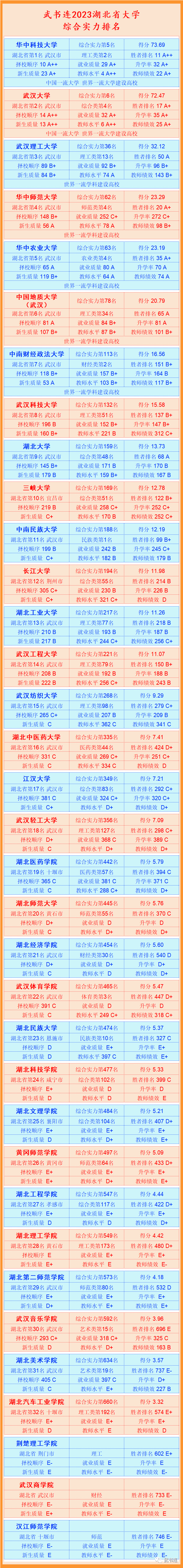 1685777814193324.png 微信图片_20230603153647.png