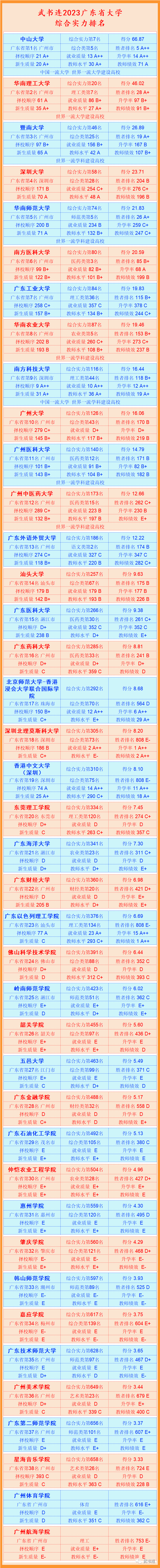 1685777860141068.png 微信图片_20230603153730.png